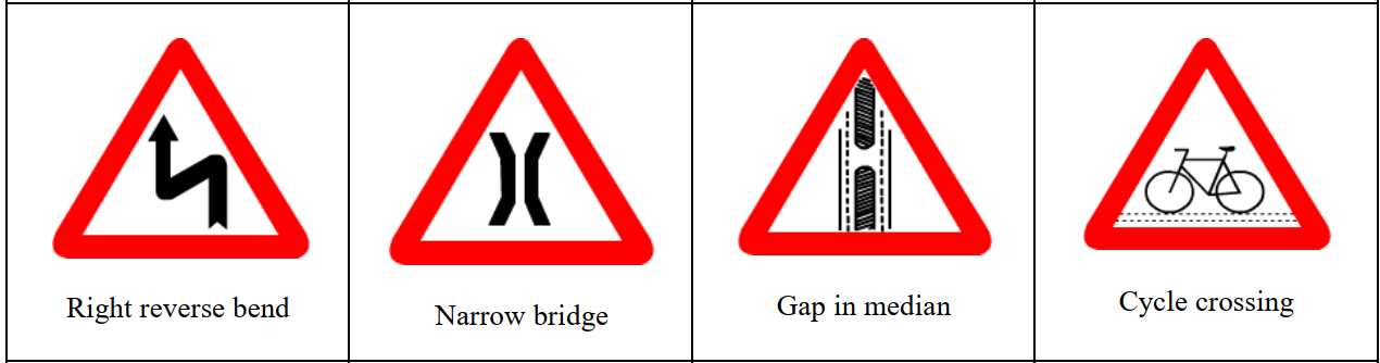 Road Signs